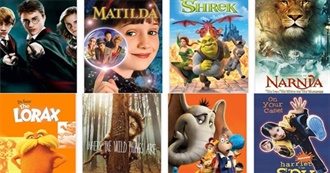 The Best Kids Movies Based on Books (Ranker)