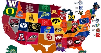 250 American Colleges and Universities