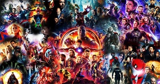 A Big Giant List of Marvel Cinematic Universe Movies