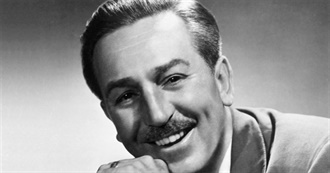 The Late Great Walt Disney &amp; His Films