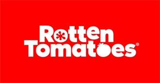 Rotten Tomatoes - The 22 Worst Movies