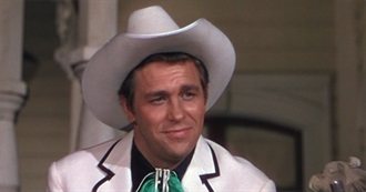 The Films of Howard Keel