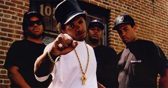 Ten Essential Albums: Gangsta Rap