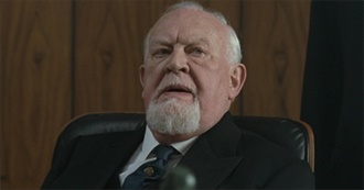 The Films of Joss Ackland