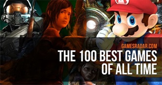 [2014] Gamesradar&#39;s 100 Best Games of All Time