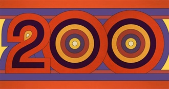 Pitchfork&#39;s Top 200 Best Songs of the 70s