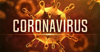 Coronavirus Precautions