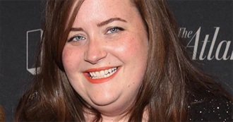 Aidy Bryant Filmography