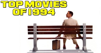 Mike Parrish&#39;s List of the Top Movies From 1994 - Lowest to Highest Gross