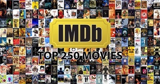 All Time IMDb List Movies Jimmy Has Seen (30.01.21)