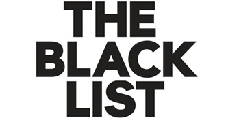 Movies From the 2005&#39;s Black List