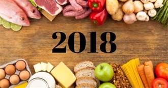 2018 Food Challenge