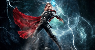 Best Similar - Thor (2011)