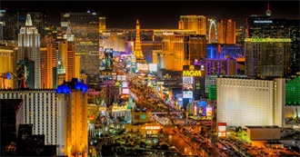 Planning a Las Vegas Trip