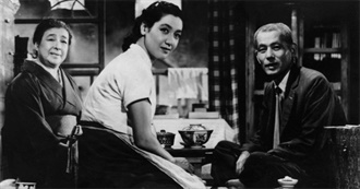 Essential Japanese Movies of All Time