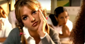 100 Songs That Encapsulate the 1990s