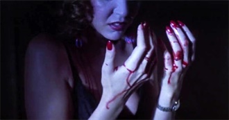 Manicure Madness: 10 Shining Examples of Notable Nail Varnish in Movies