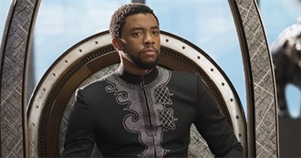 IMDb Top 10: Chadwick Boseman