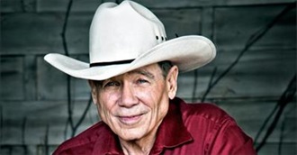 James Lee Burke Books