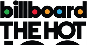 Billboard Hot 100 Number-One Singles of the 2010s