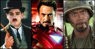 Robert Downey Jr. Filmography (2021)