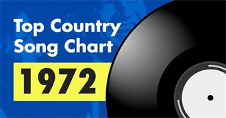 Top 100 Country Songs of 1972