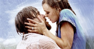 Nicholas Sparks Movie Adaptations