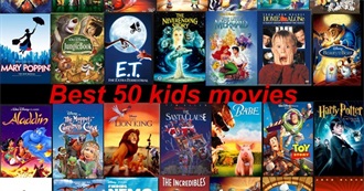 Complete List of Walt Disney Movies - How many have you seen?