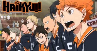 Haikyu Characters on This Site Ranked