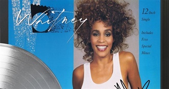 10 of Tracy&#39;s Favorite Songs From 1985