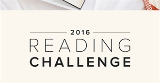 Reading Challenge 2016 (PLN)