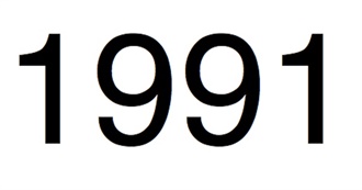 1991&#39;S Top-Grossing Films