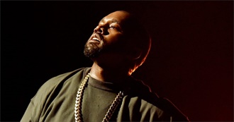 Kanye West Complete Studio Albums