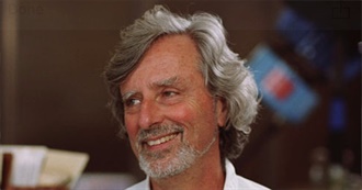 Philip Kaufman Filmography (1936-)