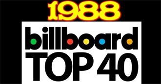 Billboard Charts Top 40 - 1988