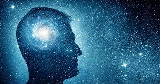 Philosophical Ideas, Theories and Thought Experiments
