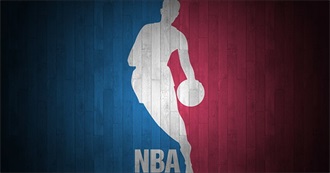 Which NBA Players Do You Know?