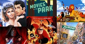 All Movies Released in 2018