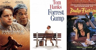 10 Best Movie Years