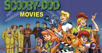 Scooby Do Movies Ranked From Best to Worst by IMDb