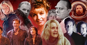 Ranker.com&#39;s the 40 Best Supernatural Horror Shows of All Time, Ranked by Fans