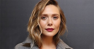 Elizabeth Olsen Filmography (June 2018)