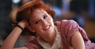 Molly Ringwald Movies