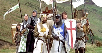 25 of the Best Movies Set in the Middle Ages