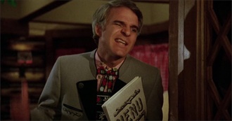 IMDb Top 10: Steve Martin