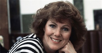 Lynn Redgrave Complete Filmography