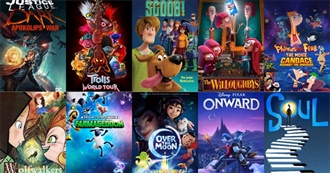 Animated Movies of 2020