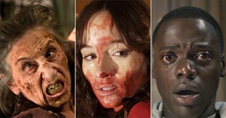 Rollings Stones - 65 Best Horror Movies of the 21st Century