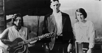 Top Country Songs of 1927