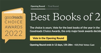 Goodreads Choice Awards 2022 Fantasy, Sci-Fi &amp; Horror Nominees